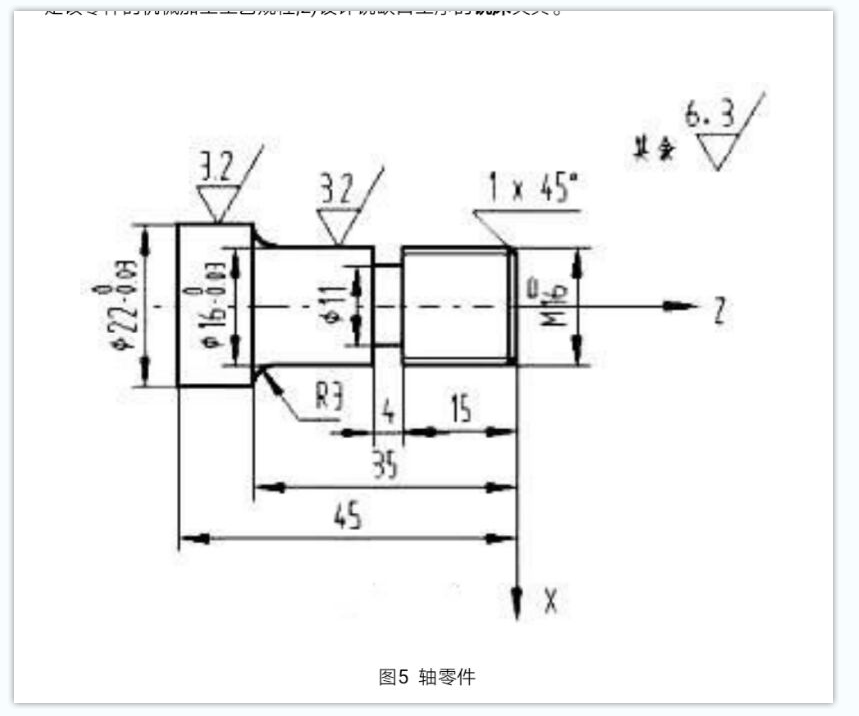 KS910-轴机械加工工艺规程及铣床夹具设计
