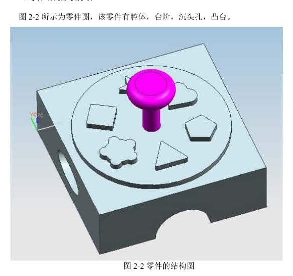 SC464-儿童玩具模型设计及数控加工-基于ug【三维UG】