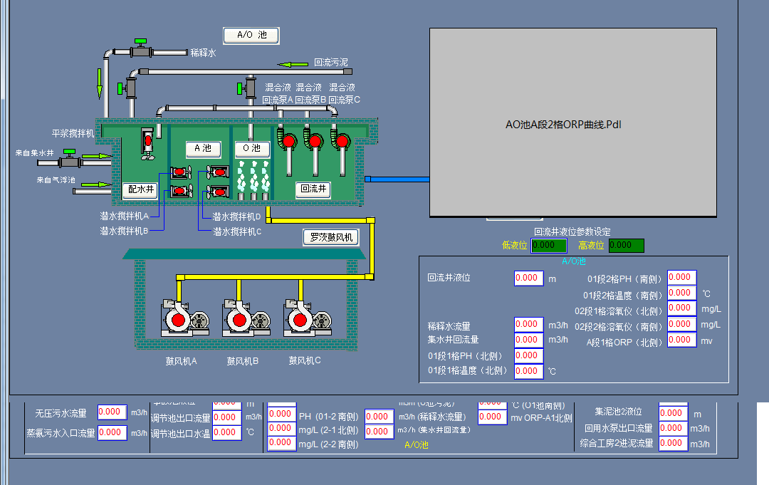Dy1039 s7 300 plc wincc v13 