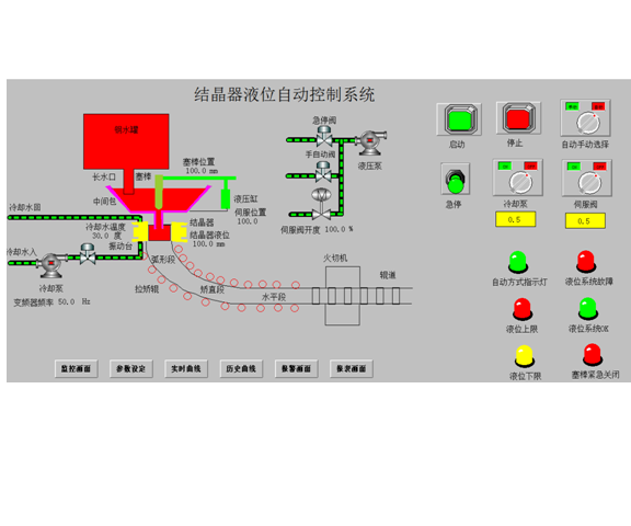 DY551-基于PLC与组态王的结晶器液位自动控制系统的设计