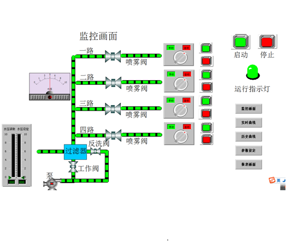 DY563-基于PLC及组态王的高压微雾降尘系统电气控制系统设计