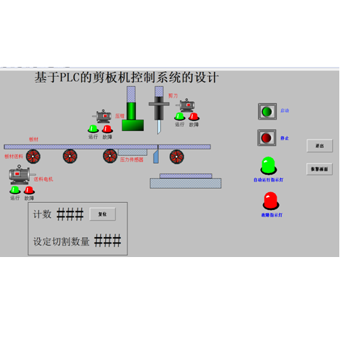 DY568-基于PLC及组态王的剪板机控制系统的设计