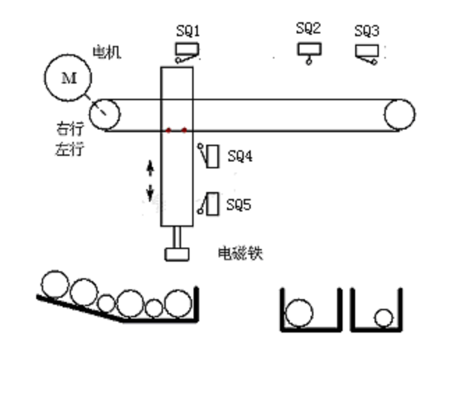DY615-基于三菱PLC的大小球分拣系统电气控制系统设计