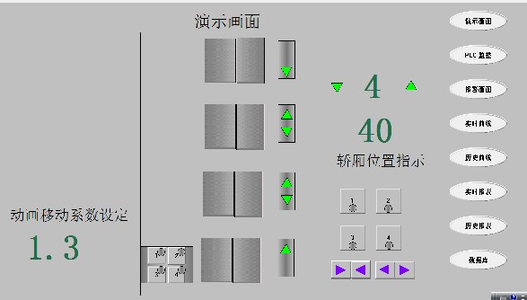 DY636-基于组态王的电梯监控系统设计4层电梯四层电梯