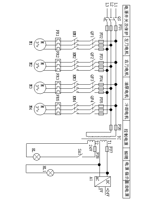 DY764-基于三菱PLC的组合机床的PLC控制改造