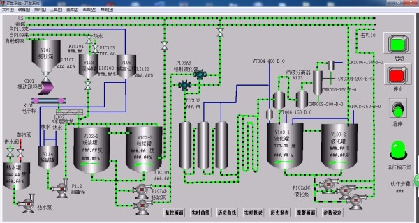 DY1055-基于S7-200 PLC和组态王组态酒精液化工段控制系统设计