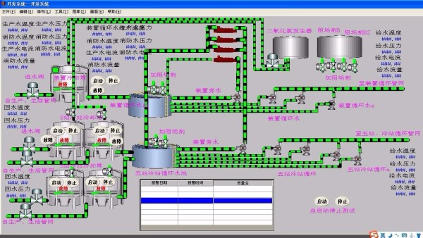 DY1180-基于S7-200 PLC和组态王组态的循环水站控制系统设计