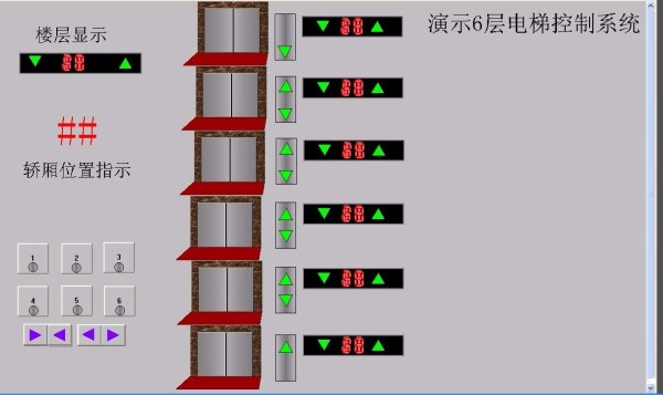 DY1238-基本S7-300和组态王组态6层六层变频调速电梯控制系统