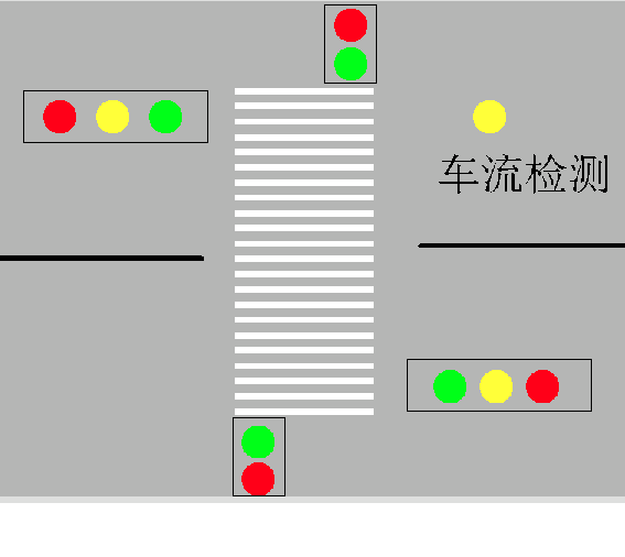 DY075-S7-200基于PLC的复杂路交通灯控制系统设计