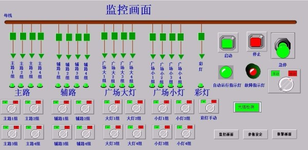DY258-基于S7-200 PLC及组态王的智能小区路灯节能控制系统的设计