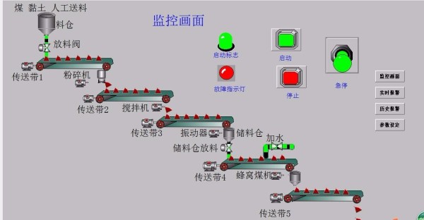 DY422-基于PLC及组态王的自动蜂窝煤生产线控制设计5传送带五传送带控制
