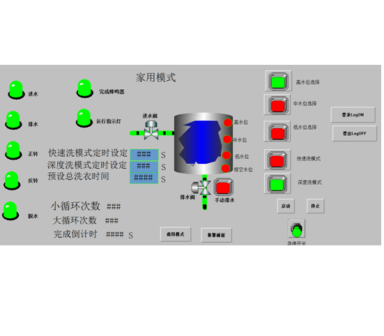 DY584-基于PLC及组态王的投币洗衣机控制系统的设计