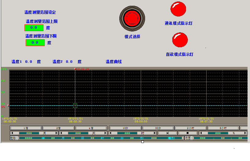 DY688-基于PLC的Modbus RTU网络下温度采集的设计紫金桥组态