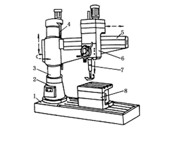 DY768-Z3063钻床继电器接触器控制系统设计