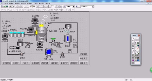 DY965-S7-200 PLC和MCGS组态烟气脱硫工艺过程控制与监控