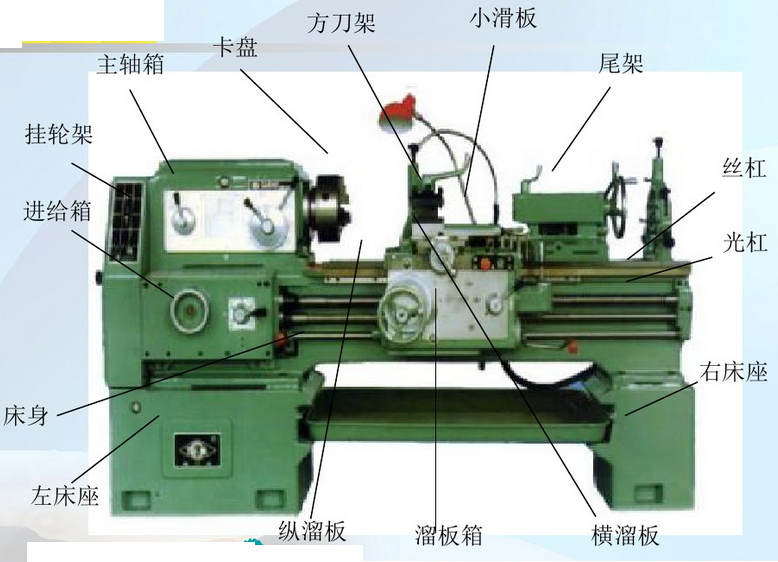 DY1052-基于三菱PLC的CA6140车床的电路设计与分析车床改造