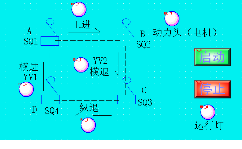 DY1115-基于S7-200 PLC、变频器、维纶触摸屏的机械滑台控制