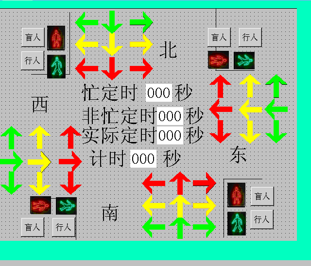 DY1150-S7-300 PLC和Wincc触摸屏的十字路交通灯系统设计6车道六车道