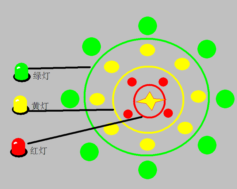 N492-S7-200 PLC和组态王组态控制的花式喷泉控制系统设计