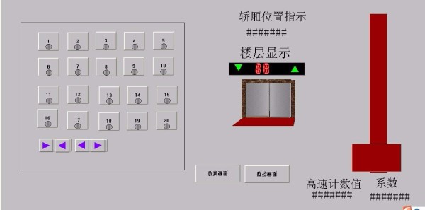 DY1202-基于S7-200 PLC和组态王组态二十层20层电梯控制系统设计