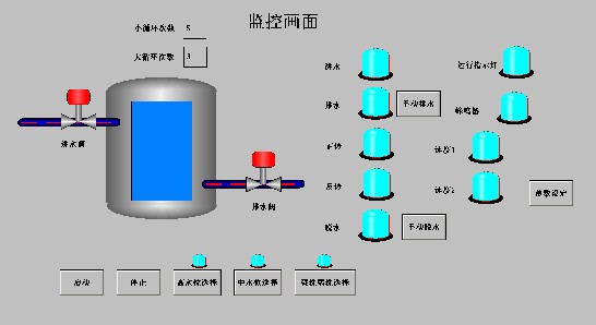 DY1234-基于S7-200 PLC及MCGS组态的工业洗衣机控制系统设计