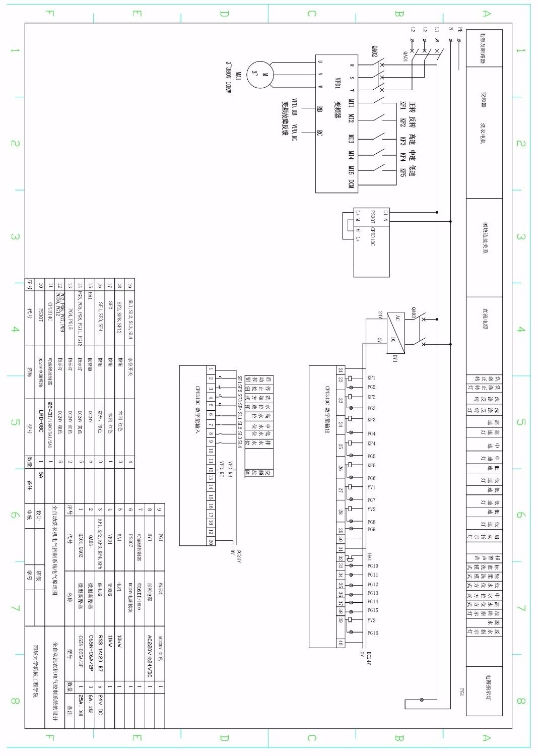 DY330-基于S7-300 PLC的全自动洗衣机电气控制系统的设计