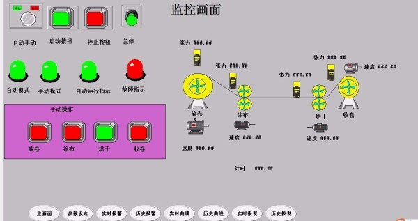 P803-基于S7-200 PLC及组态王的涂布机组传动大惯量系统动态精度控制系统设计