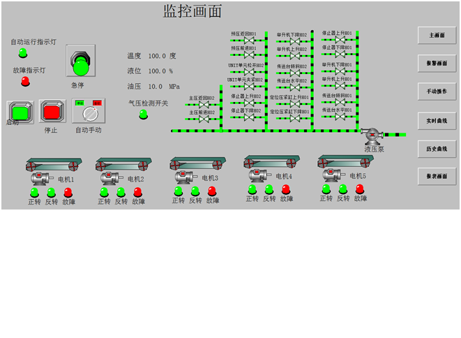 DY537-基于S7 300PLC及组态王的车门包边机控制系统设计