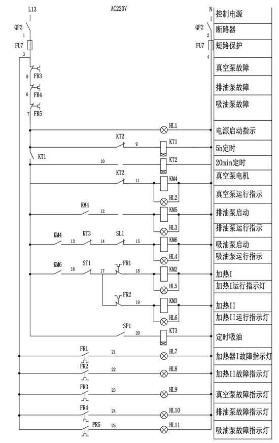DY685-继电器-接触器透平油过滤设备控制电路设计