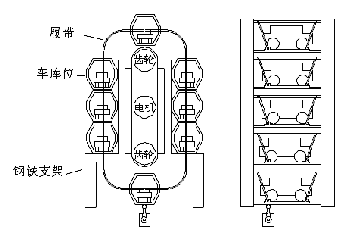 DY1209-S7-300 PLC垂直循环立体车库的PLC控制设计