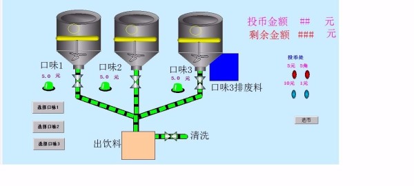DY186-基于三菱PLC及组态王的自动果汁贩卖机控制系统设计