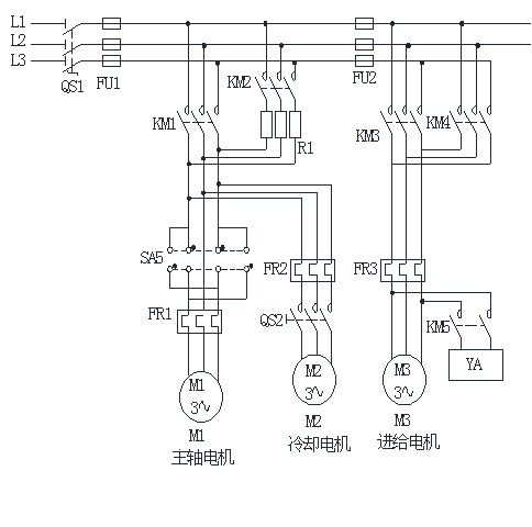 DY486-基于三菱PLC的自动铣床控制系统设计铣床改造