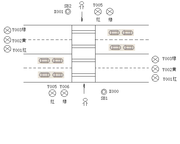 DY518-按钮式人行横道交通灯的PLC控制系统设计交通灯程序设计