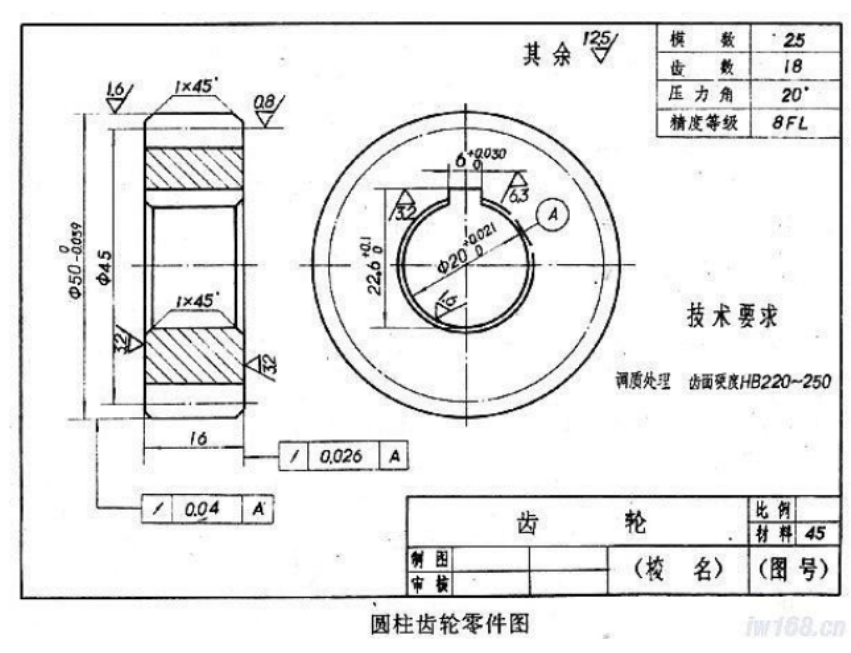 JJ526-减速器直齿圆柱齿轮加工工艺及钻φ20孔夹具设计