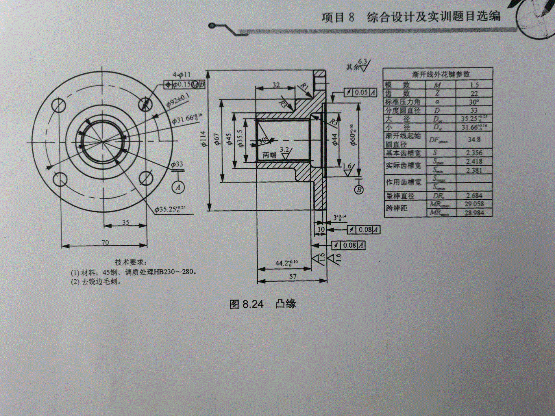 Z1757-凸缘机械加工工艺规程及钻4-φ11孔夹具设计