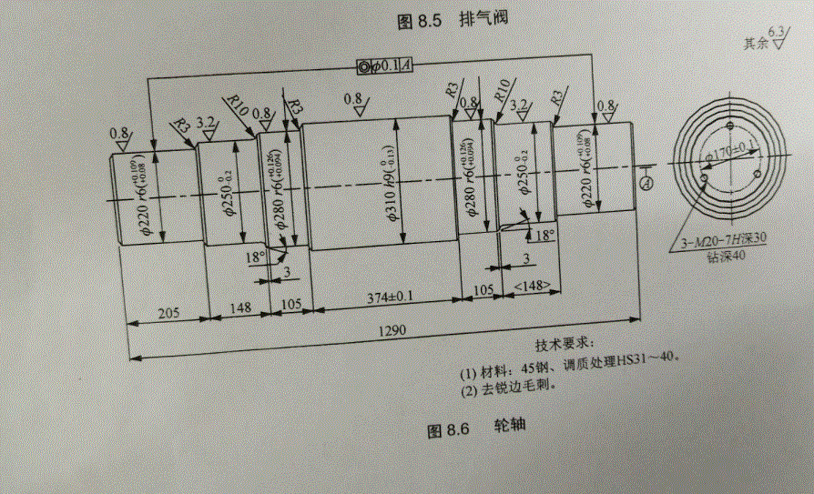 JJ731-轮轴机械加工工艺规程及钻3-M20螺纹孔夹具设计