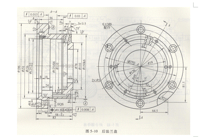 JJ244-后法兰盘工艺及钻2-Φ5孔夹具设计