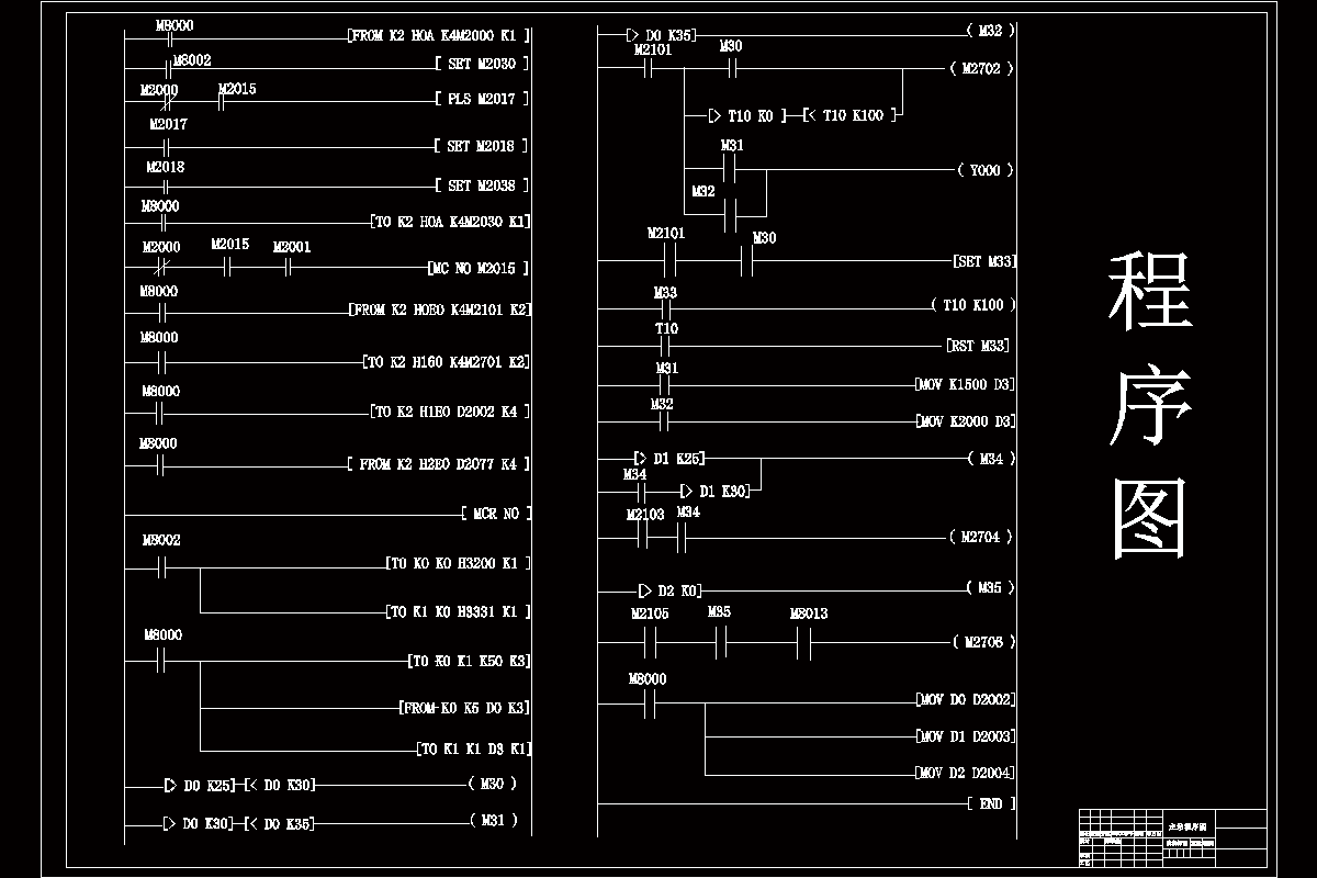 JJ2223-基于三菱PLC室内智能照明设计