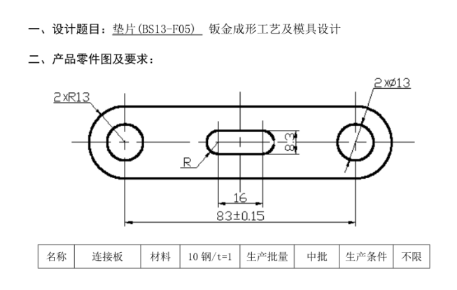 JJ2644-垫片、连接板(BS13-F05)钣金成形工艺及冲压模具设计-孔距83