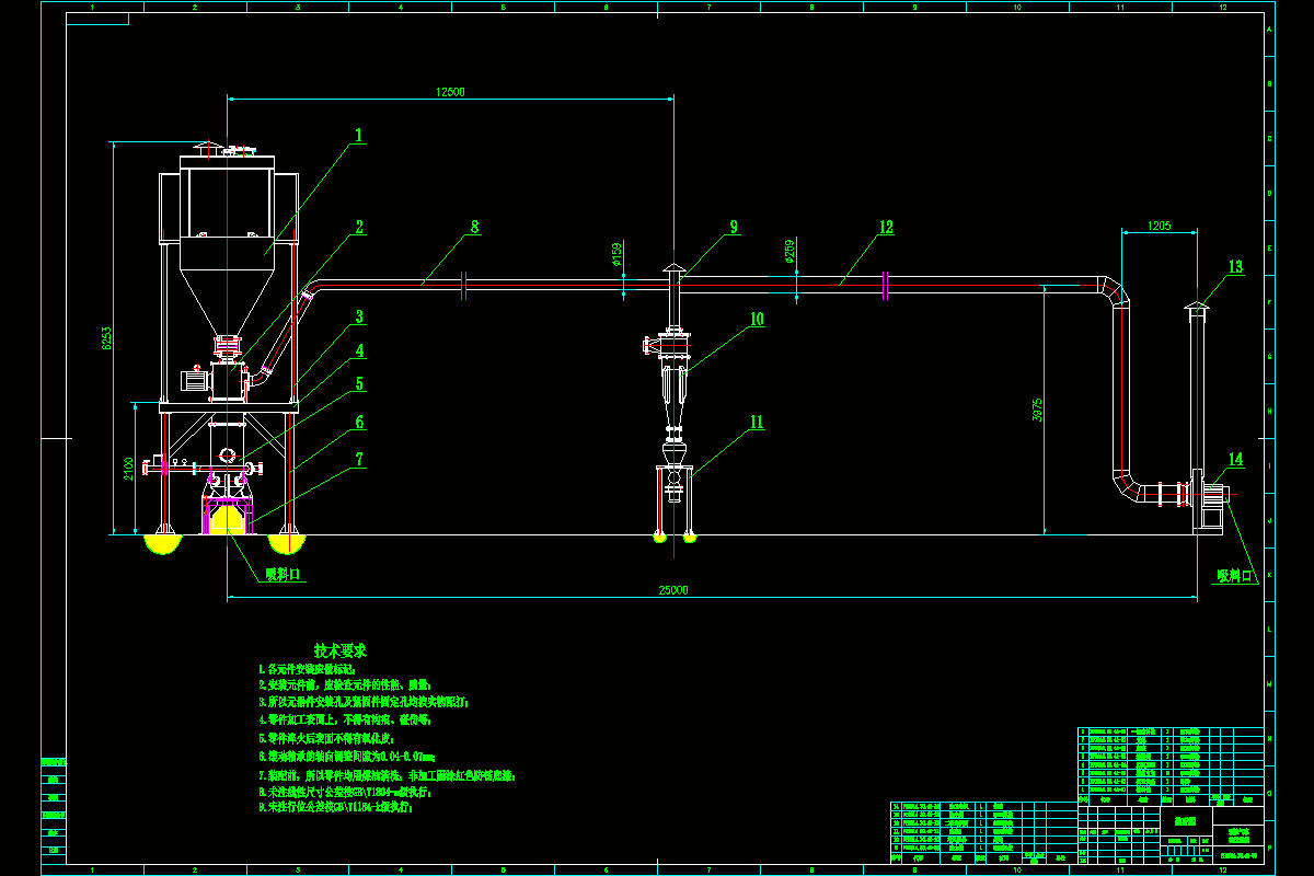 JJ2380-颗粒粉料气流输送系统设计