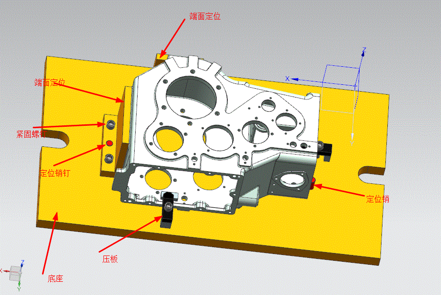 JJ5150-基于UG汽车变速箱加工工艺及夹具设计【含UG三维图】