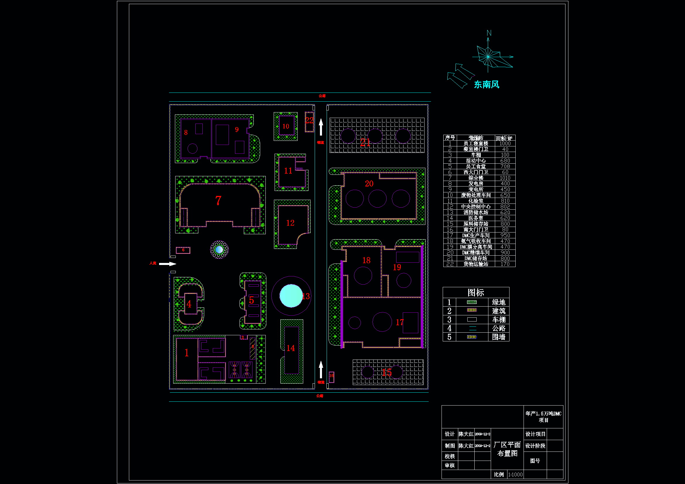 Z1114-年产1.5万吨碳酸二甲酯化工厂的设计