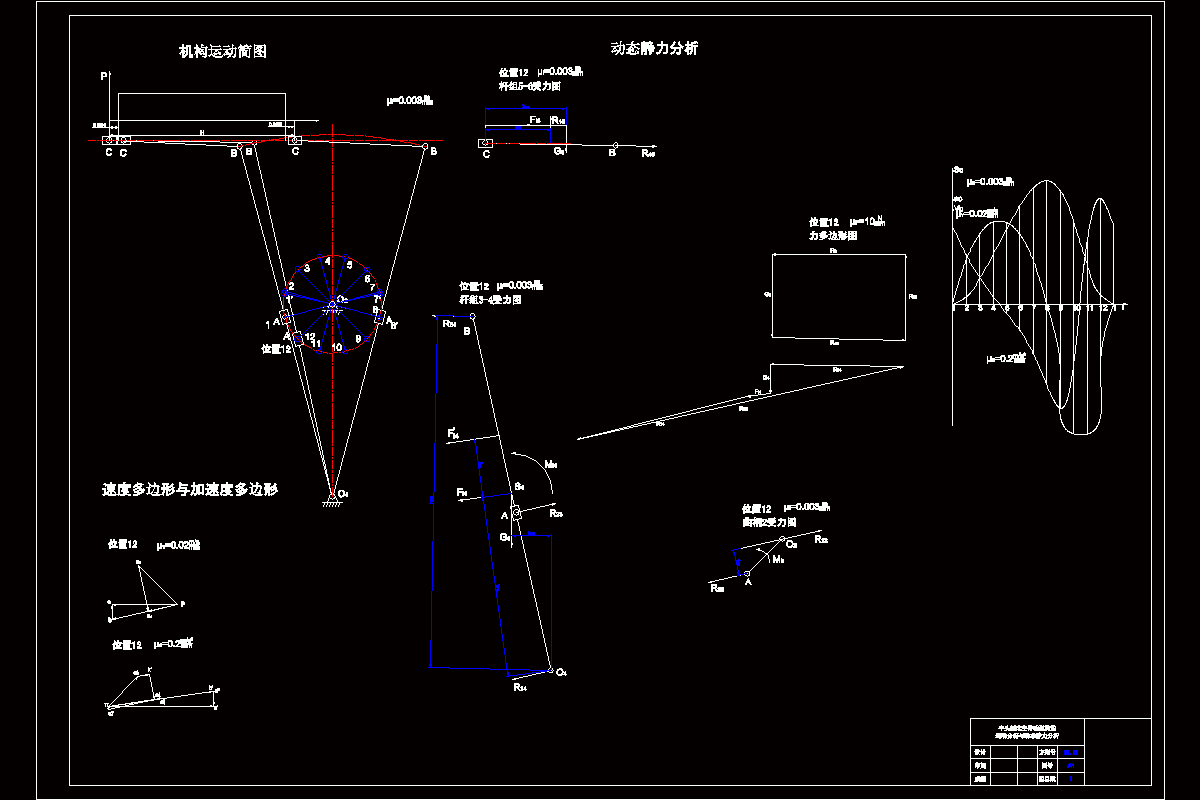JJ7374-机械原理课程设计-牛头刨床运动方案三位置12
