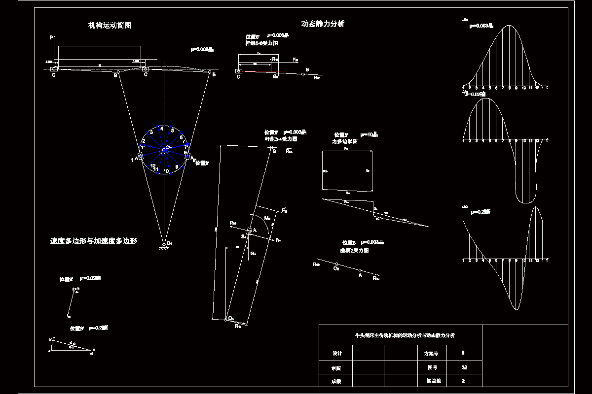 JJ7378-机械原理课程设计-牛头刨床运动方案三位置8