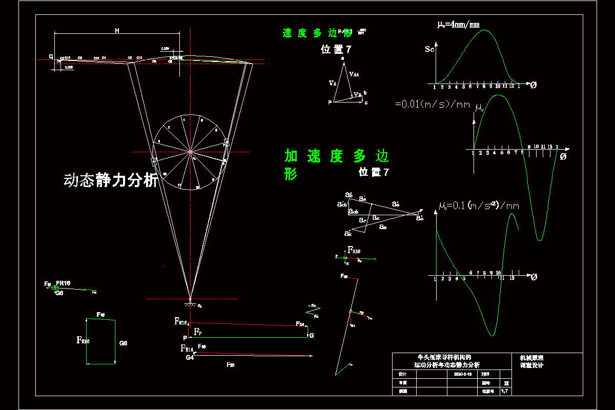 JJ7379-机械原理课程设计-牛头刨床运动方案三位置7