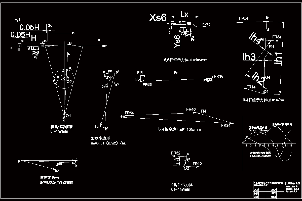 JJ7380-机械原理课程设计-牛头刨床运动方案三位置5