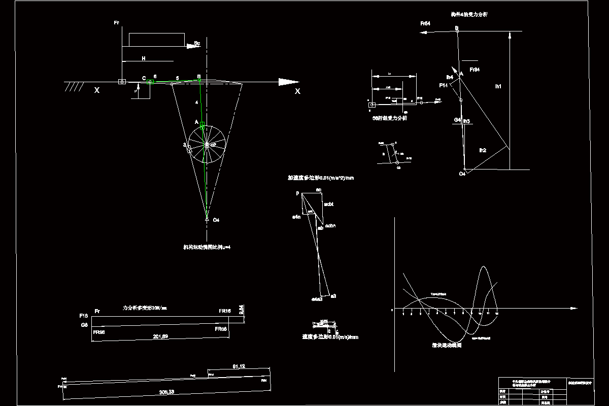 JJ7381-机械原理课程设计-牛头刨床运动方案三位置4