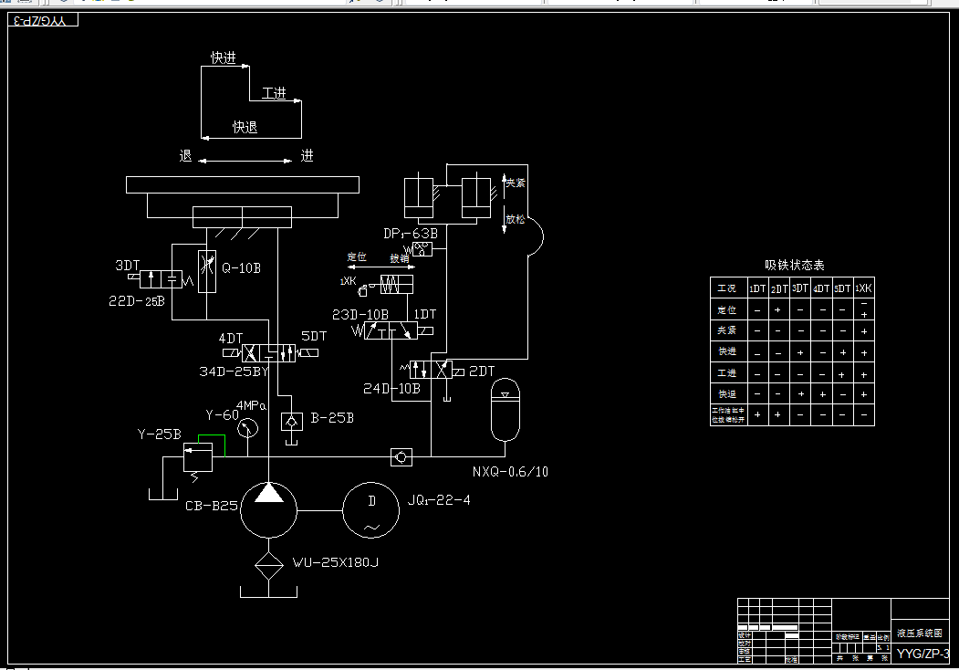 P550-半自动液压专用铣床液压系统的设计