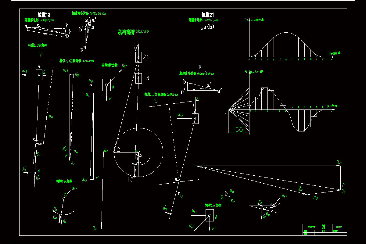 JJ8115-四冲程内燃机工作原理设计（位置13及21）