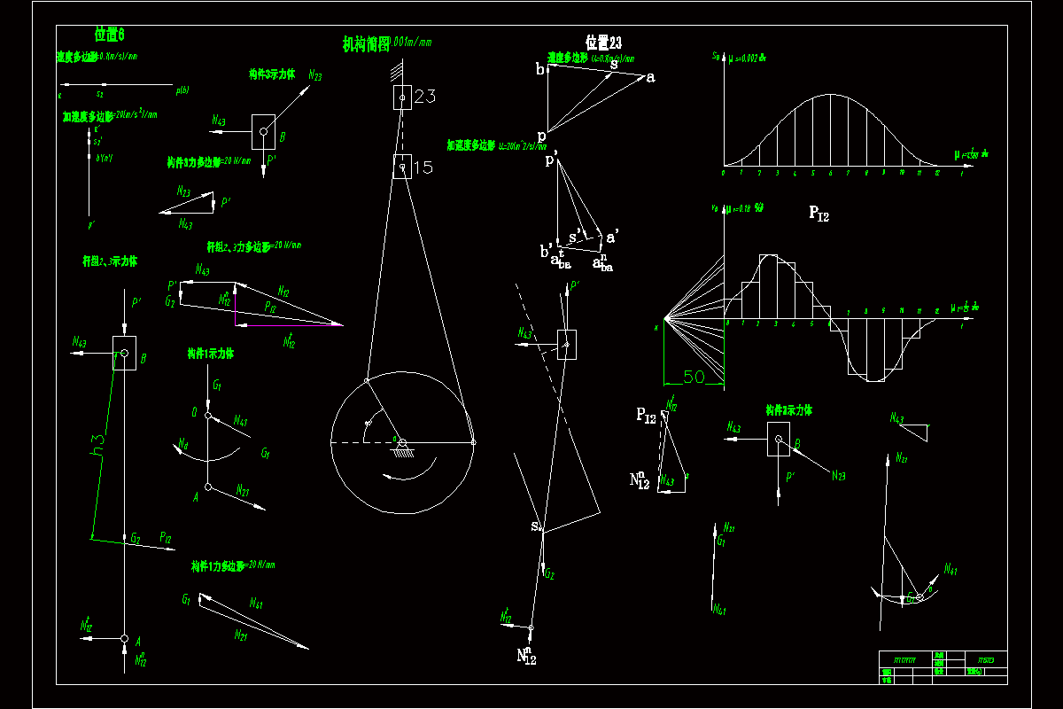 JJ8116-四冲程内燃机工作原理设计（位置15及23）